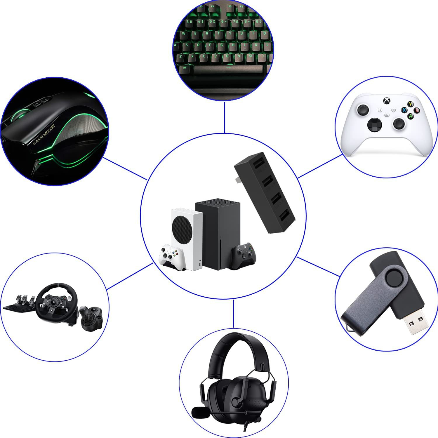 4 Port USB2.0 Hub For Xbox Ser - Xbox Phone Accessories ulasan dan harga